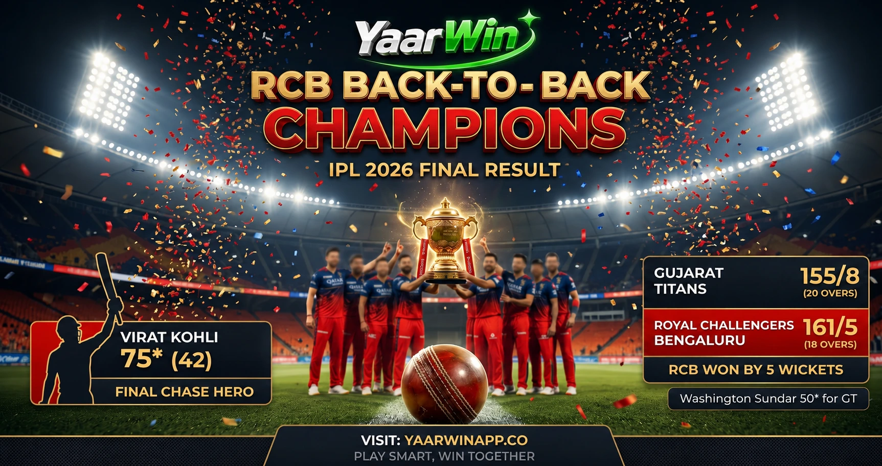 RCB vs GT IPL 2026 Final result recap for Best Online Betting India readers